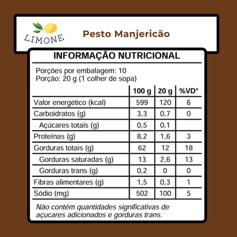 Pesto de Manjericão